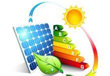 Krediti za energetsku efikasnost