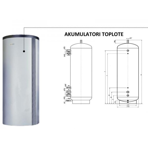 burnit akumulator toplote