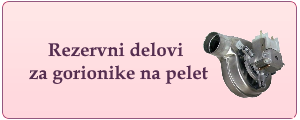 Rezervni Delovi za Gorionike